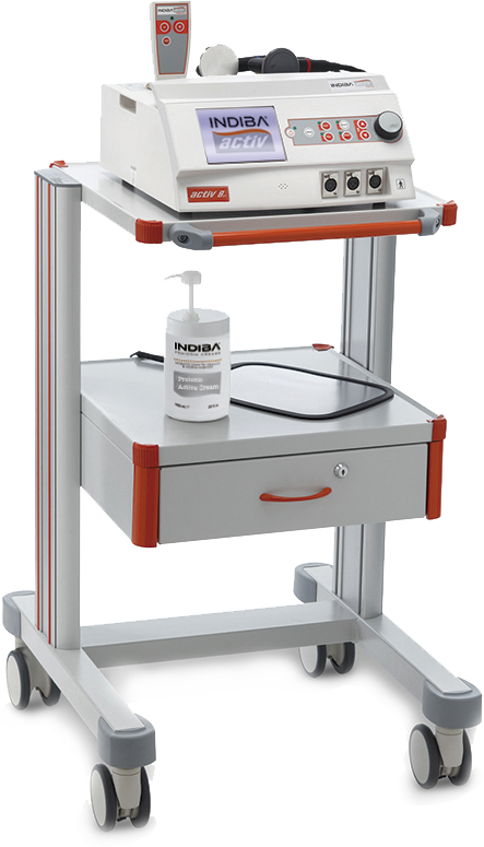 Terapia INDIBA®